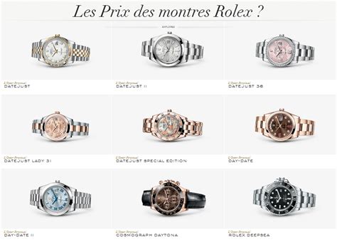 logo montre rolex|liste des prix montres rolex.